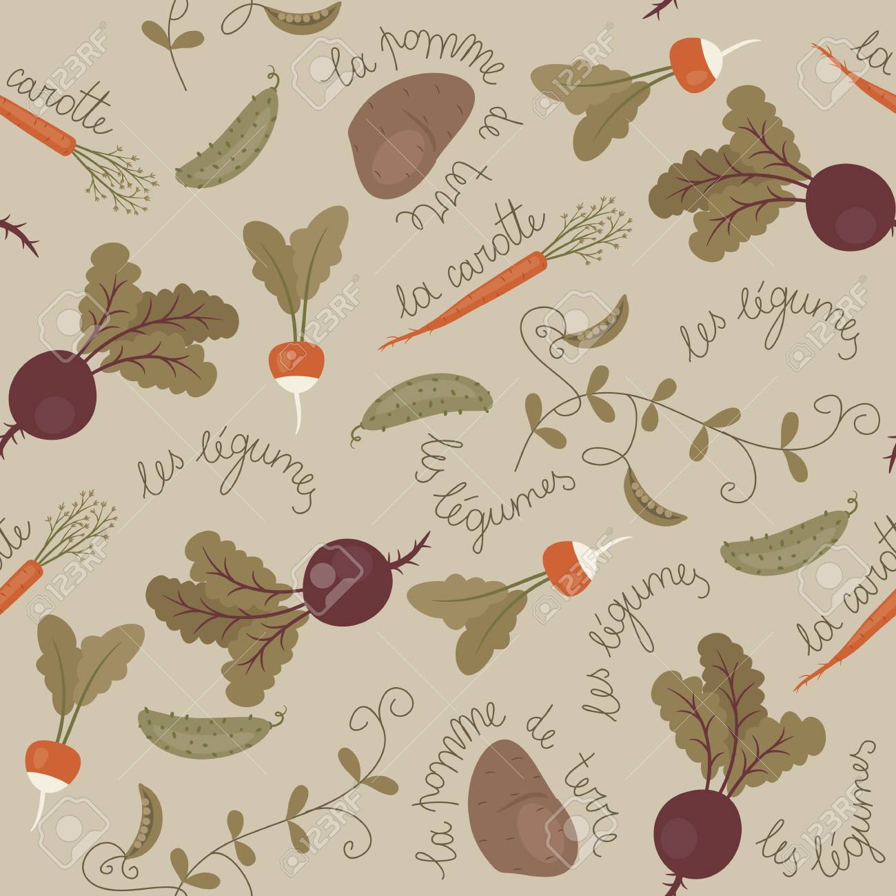 シームレスな壁紙パターン 野菜の様々 な フランス語でレタリング 野菜の名前 のイラスト素材 ベクタ Image シームレスな壁紙パターン 野菜の様々 な フランス語でレタリング 野菜の名前 のイラスト素材 ベクタ Image