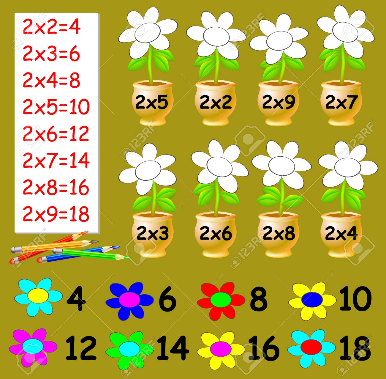 Ejercicio Para Niños Con Multiplicación Por Dos. Necesita Pintar 