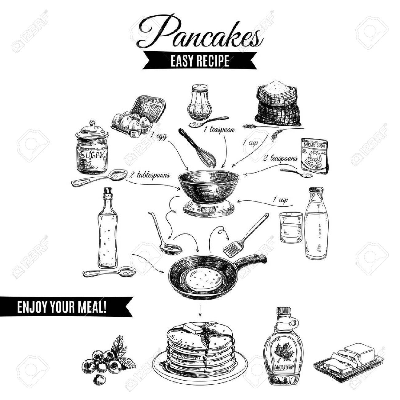 Vector Hand Drawn Pancakes Illustration Vintage Set With Milk