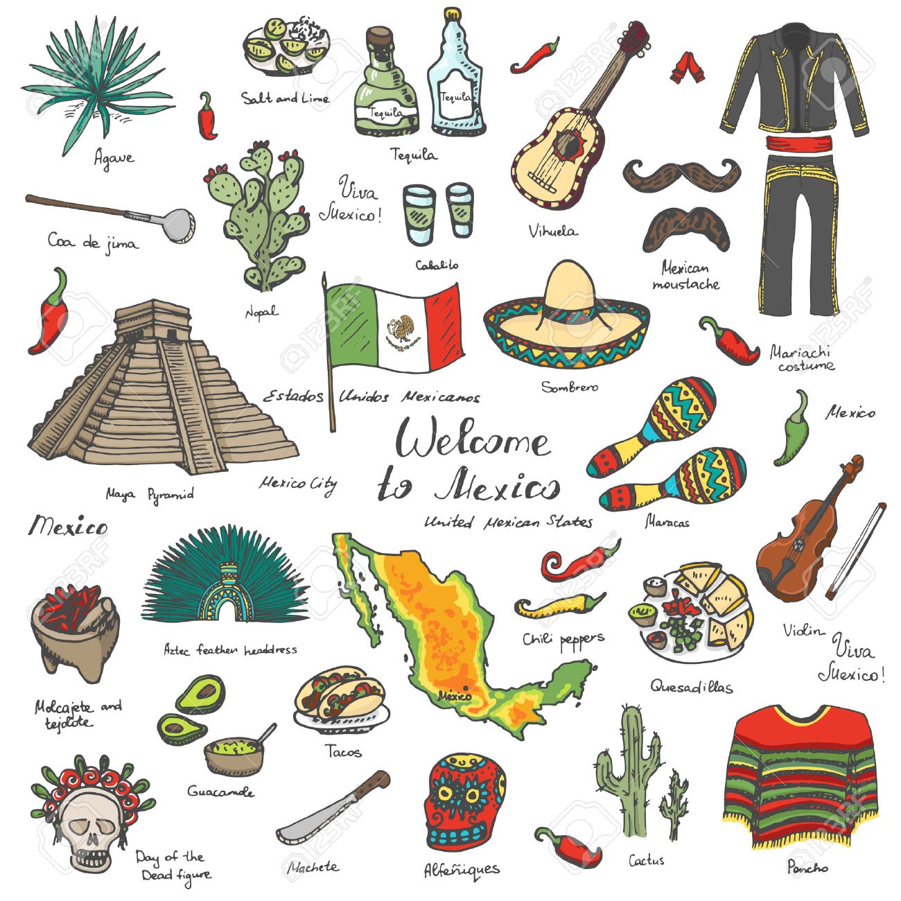 手描き落書きメキシコ設定ベクトル イラスト アイコン大ざっぱなメキシコ料理メキシコ合衆国要素フラグ マラカス ソンブレロのビバ メキシコ アステカ テキーラのリュウゼツラン マリアッチ ポンチョ ワカモレ マヤ ピラミッドのイラスト素材 ベクタ Image 手描き落書きメキシコ設定ベクトル イラスト アイコン大ざっぱなメキシコ料理メキシコ合衆国要素フラグ マラカス ソンブレロのビバ メキシコ アステカ テキーラのリュウゼツラン マリアッチ ポンチョ ワカモレ マヤ ピラミッドのイラスト素材 ベクタ Image
