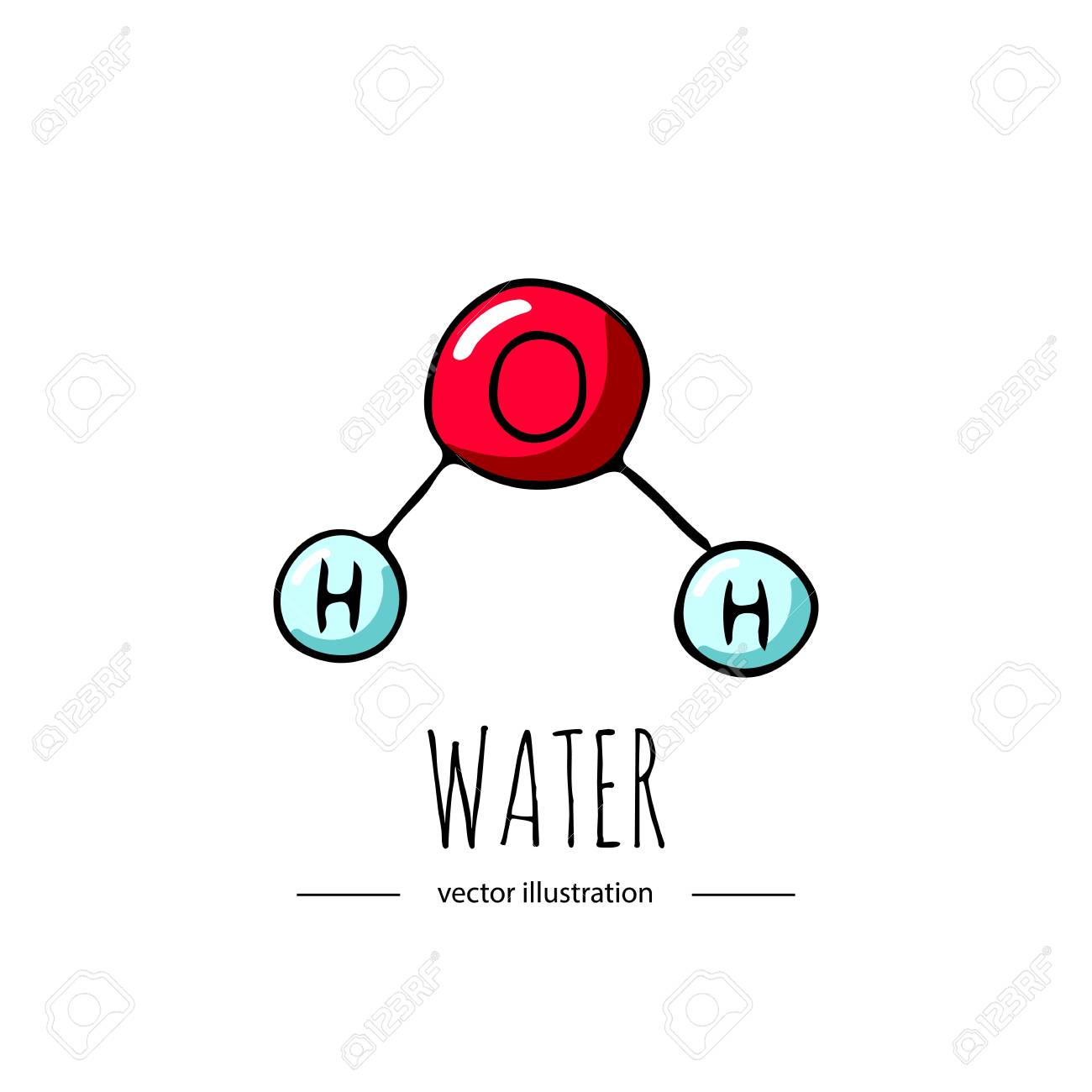 hand drawn doodle water chemical formula icon royalty free cliparts what is the chemical formula for water