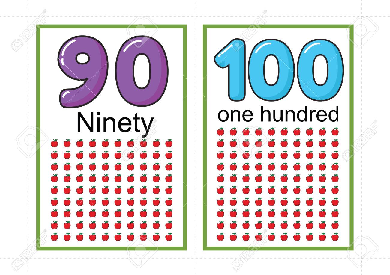 printable selection flashcards for coaching variety, flashcards amount,.. graphic about Printable Number Flash Cards named printable range flashcards for instruction selection, flashcards selection,..