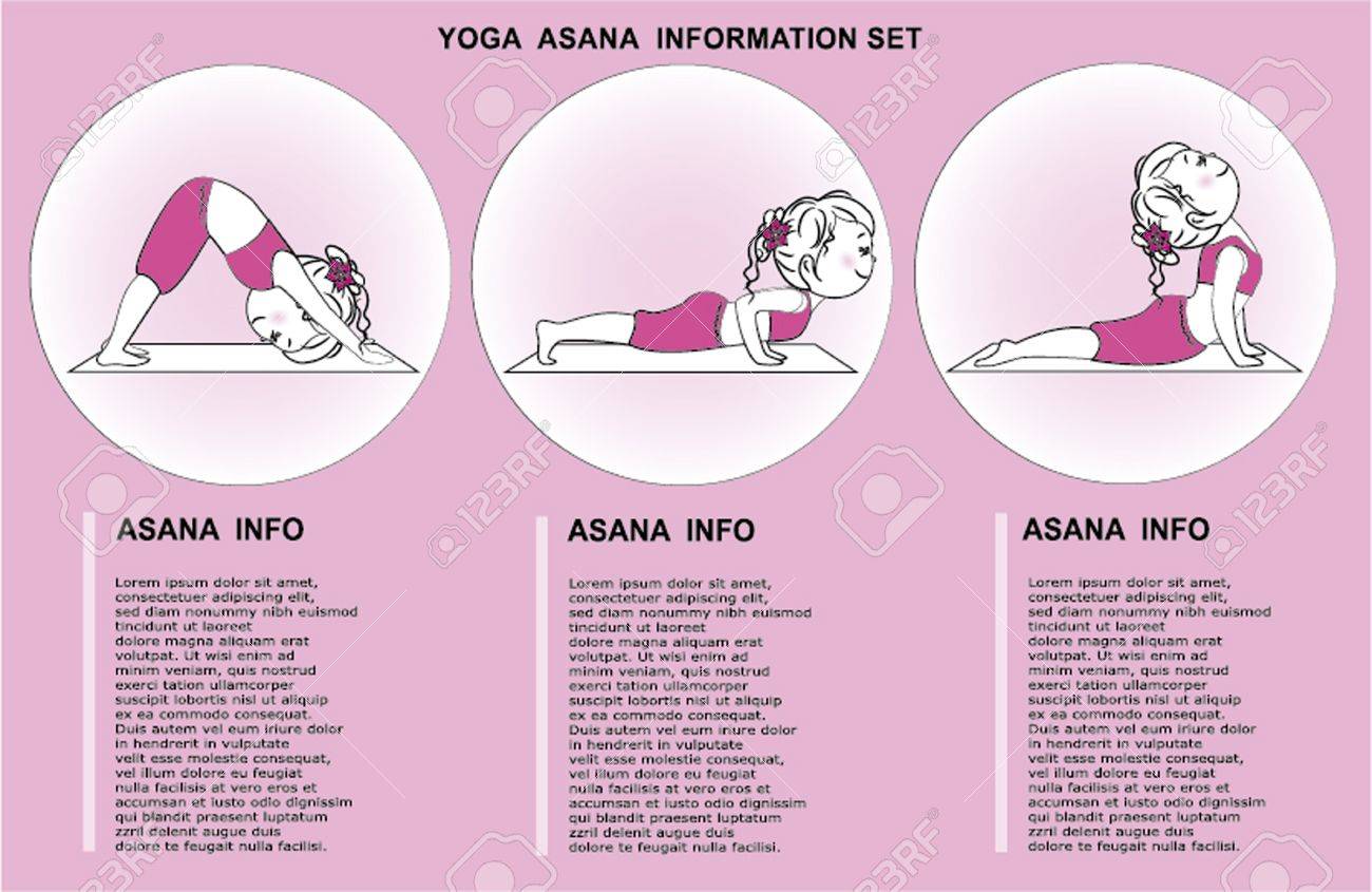 yoga info