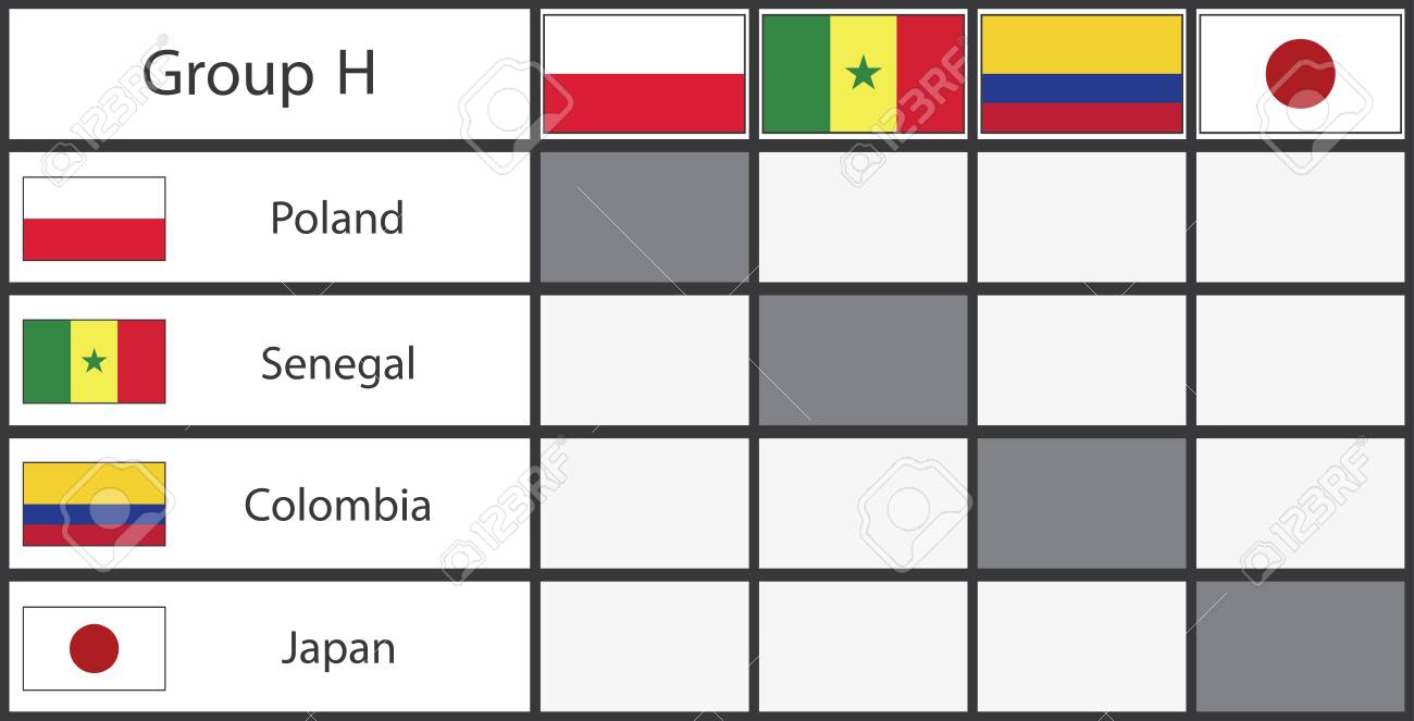 russia 2018 football group