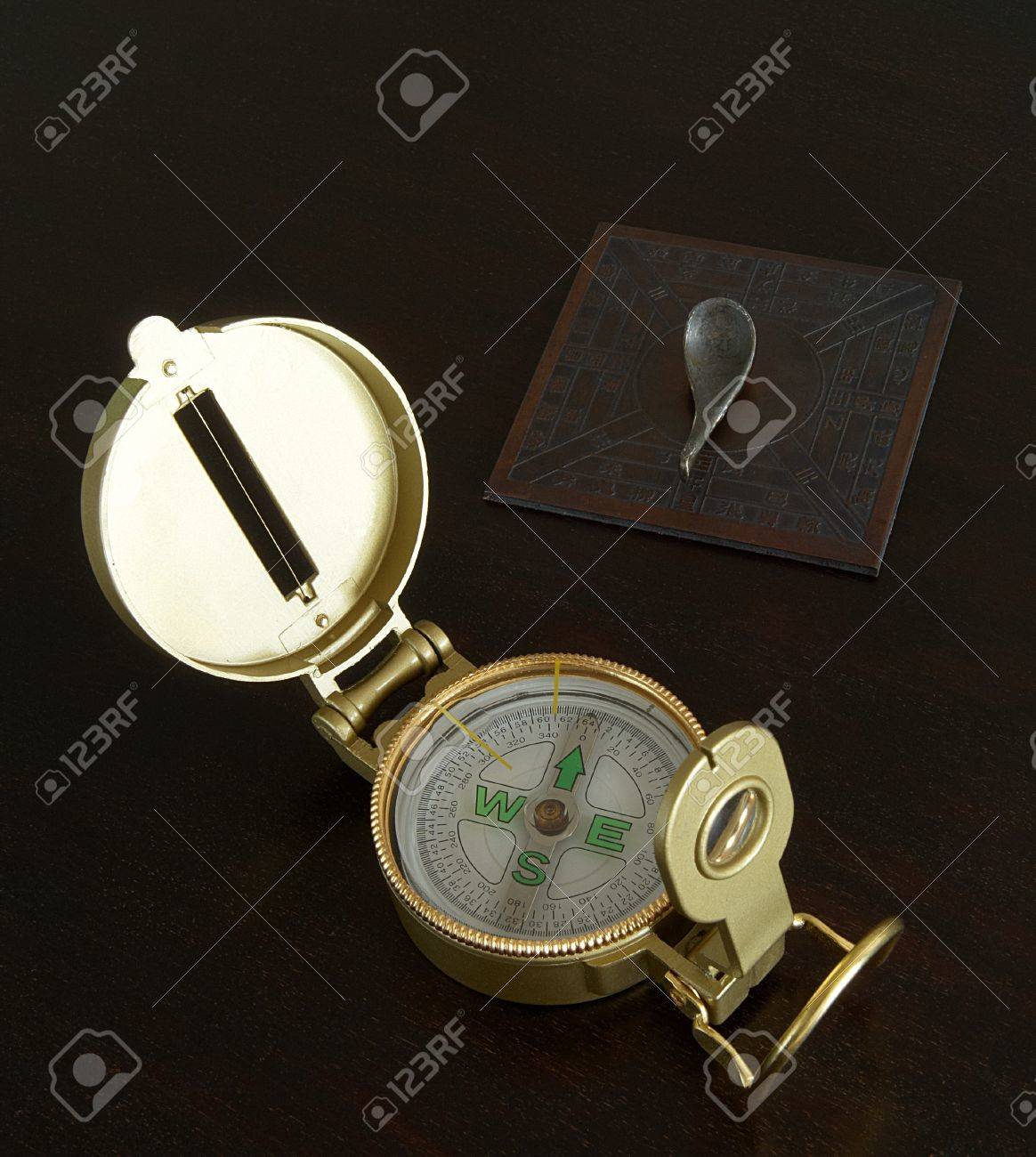 Different Point Of Views Chinese Compass Points South While