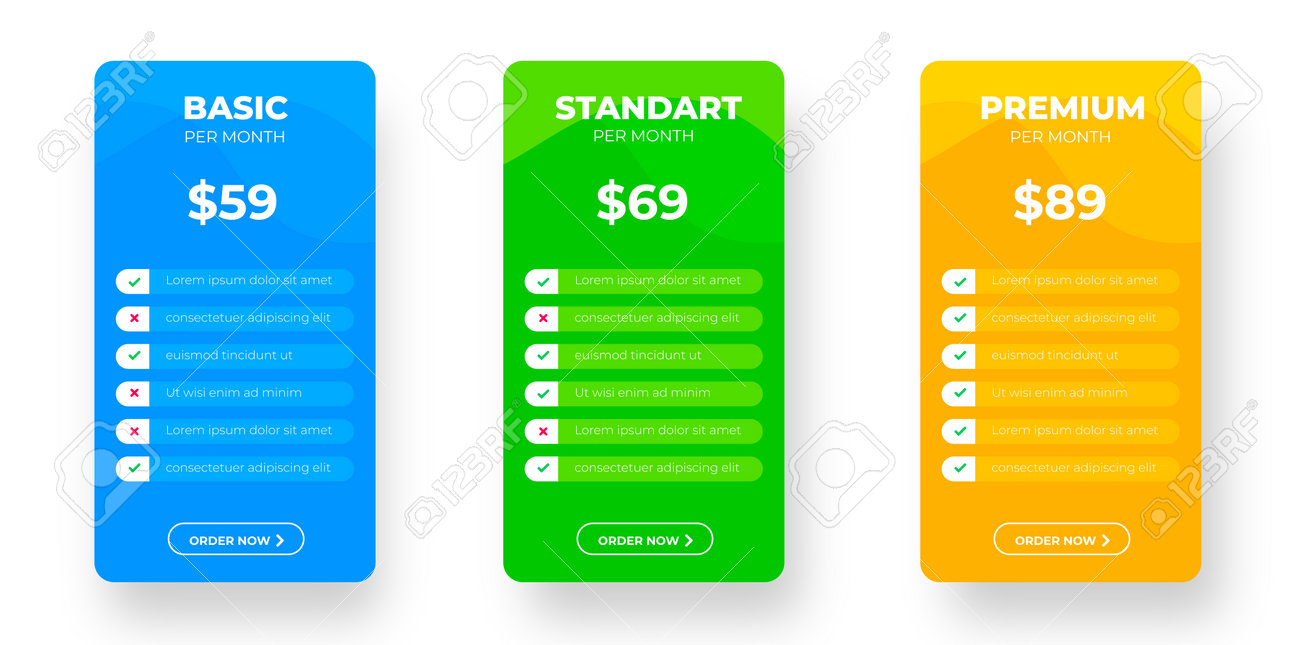 Ui UX Pricing Design Tables With Tariffs, Subscription Features Checklist  And Business Plans. Pricing Plans Table And Pricing Chart Price List For  Web Or App. Product Comparison Royalty Free SVG, Cliparts, Vectors,