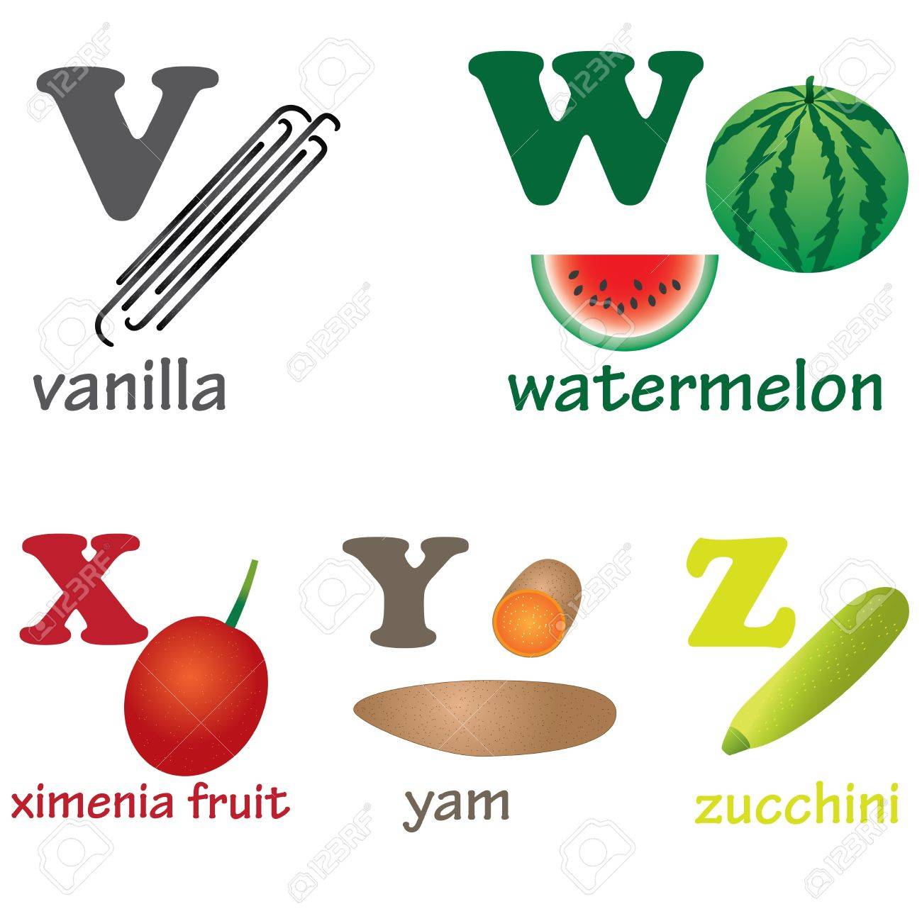 Illustrations Of Alphabet Letters From V To Z With Pictures Of Royalty Free Cliparts Vectors And Stock Illustration Image