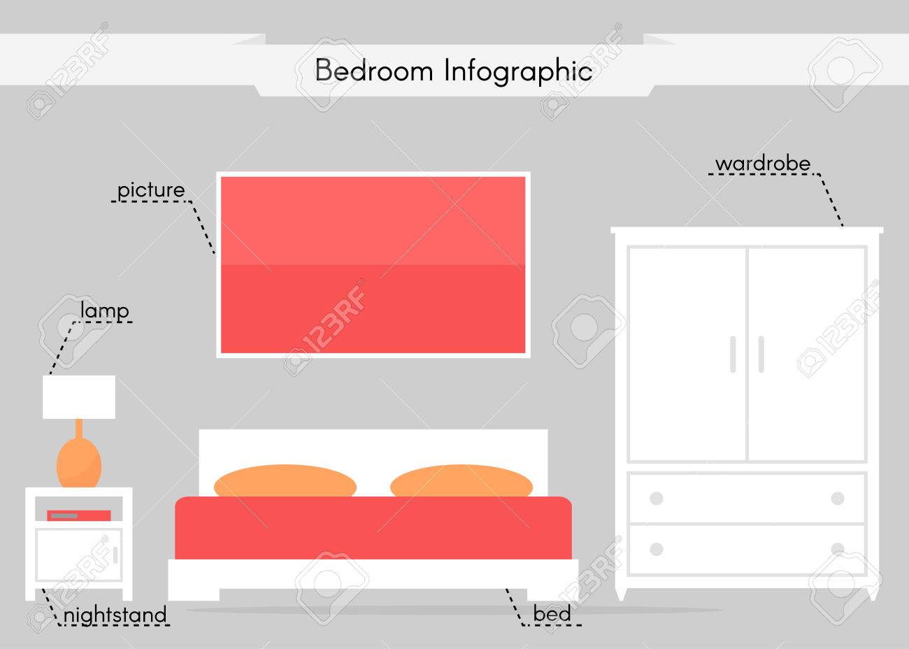moderne innenarchitekturmöbel schlafzimmer infografik moderne innenarchitektur isoliert möbelsymbole bett schrank isoliert moderne innenarchitekturmöbel schlafzimmer infografik moderne innenarchitektur isoliert möbelsymbole bett schrank isoliert
