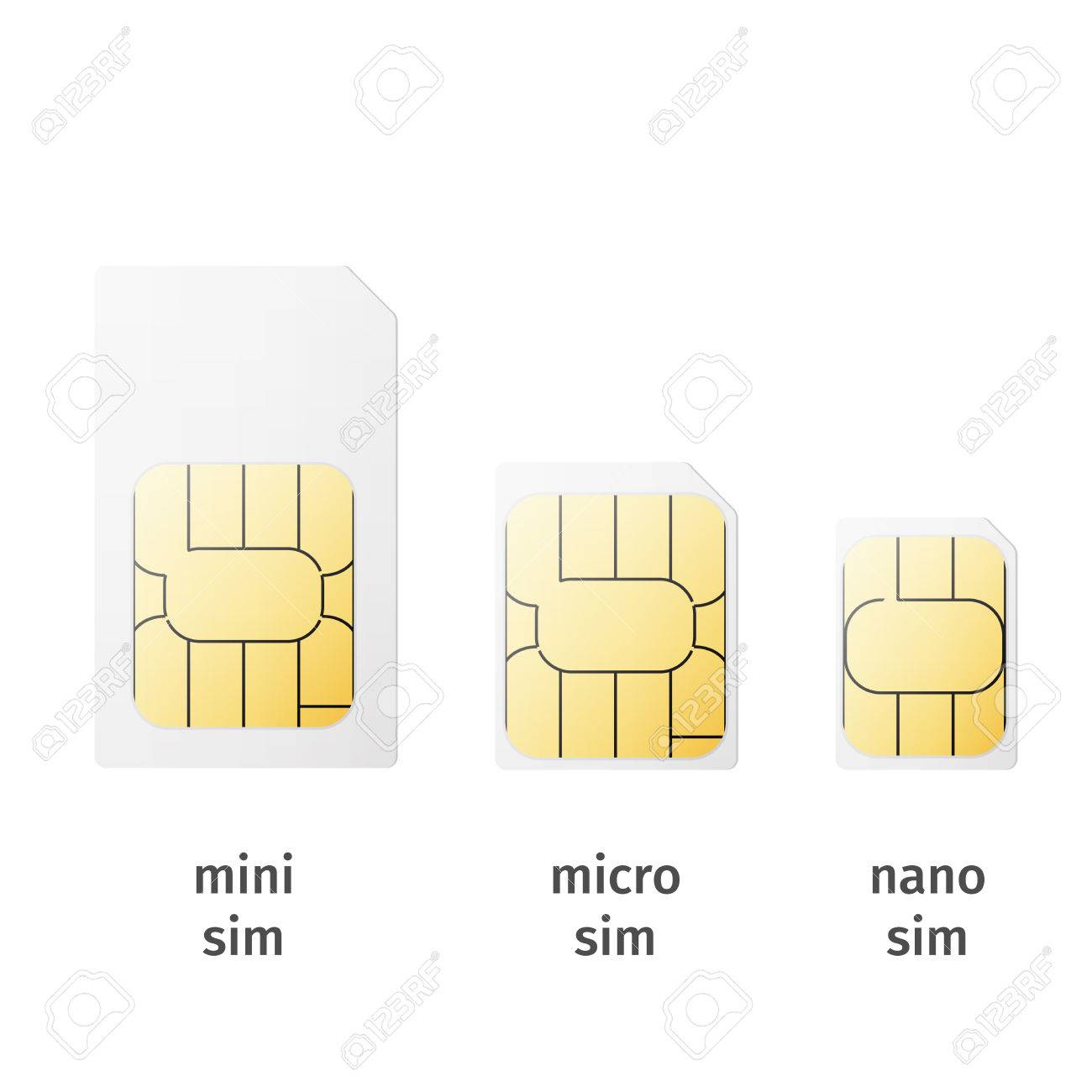 Nano Sim Micro Sim Mini Tailles De Carte Sim Illustration Vectorielle