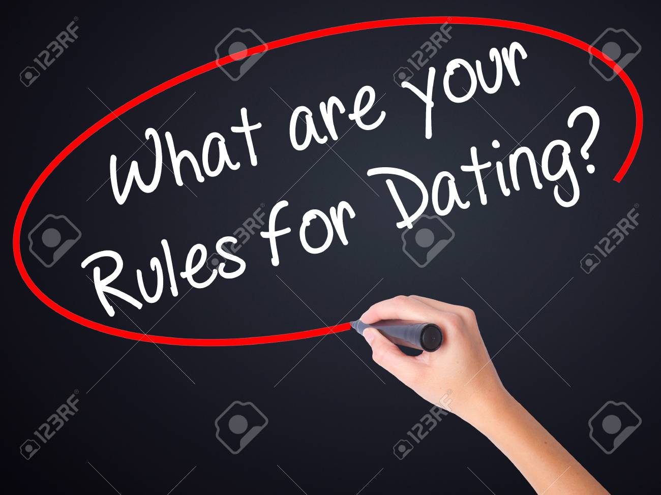 What Is Dating?