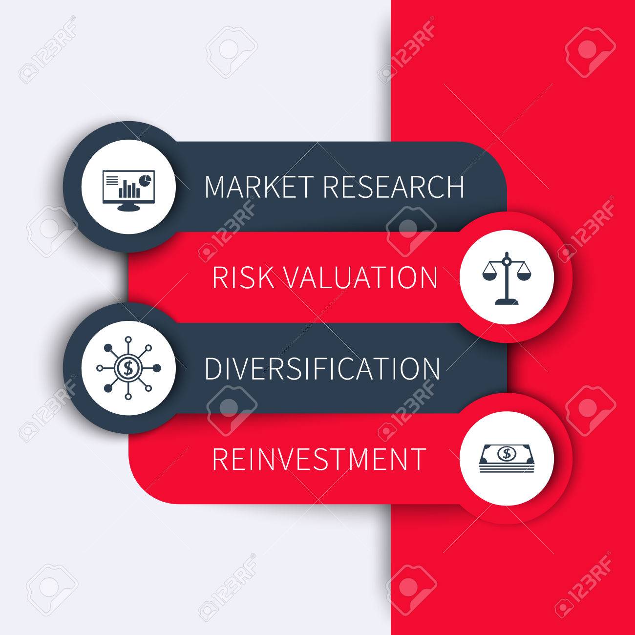 investment strategy business plan infographic elements timeline