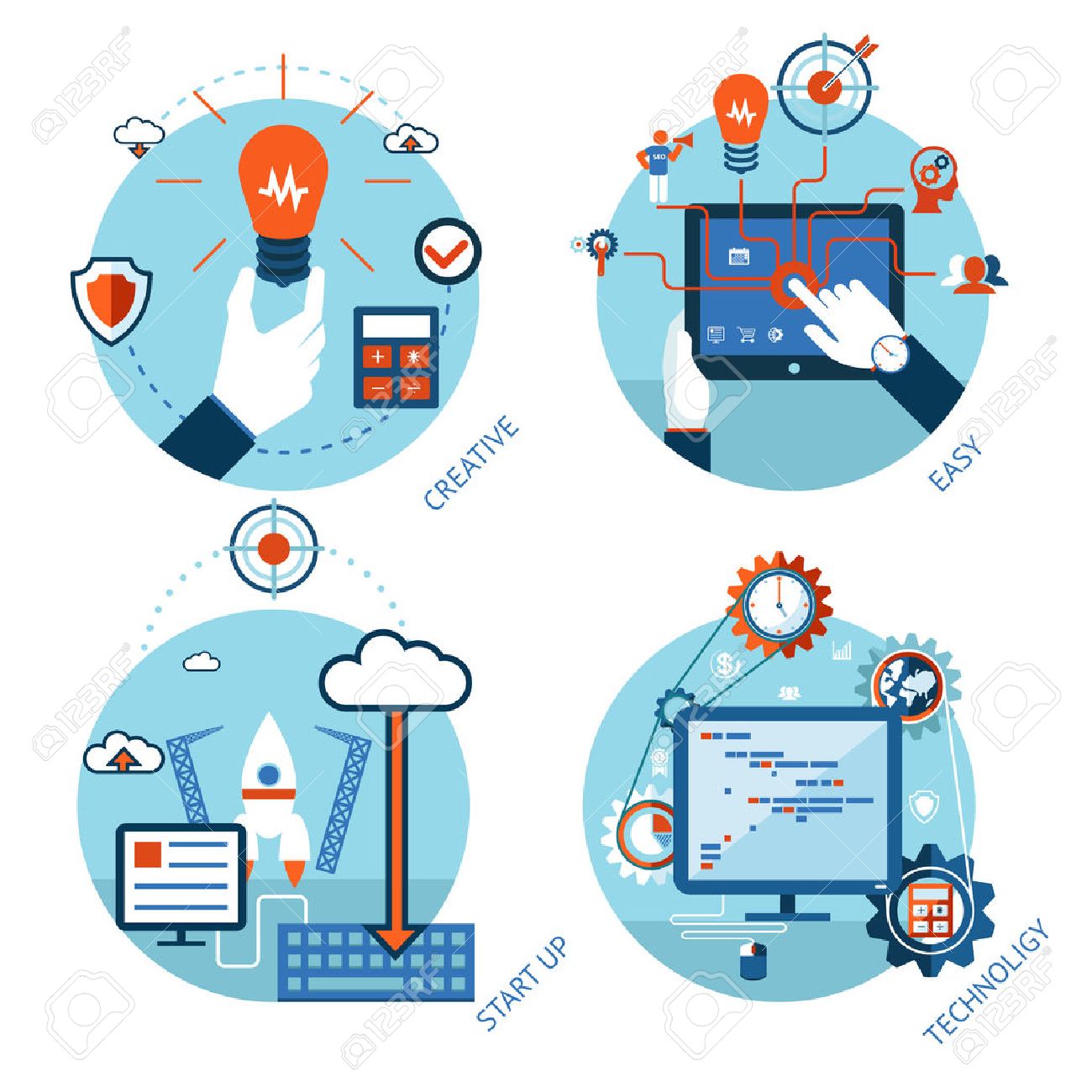 Resultado de imagen para procesos tecnologicos
