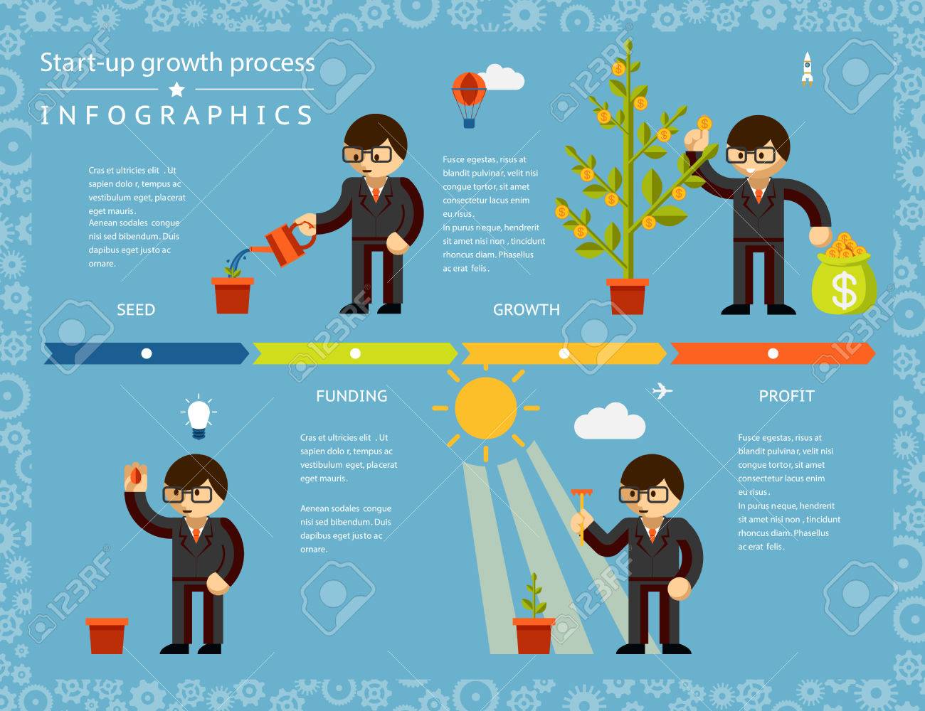 creative timeline design