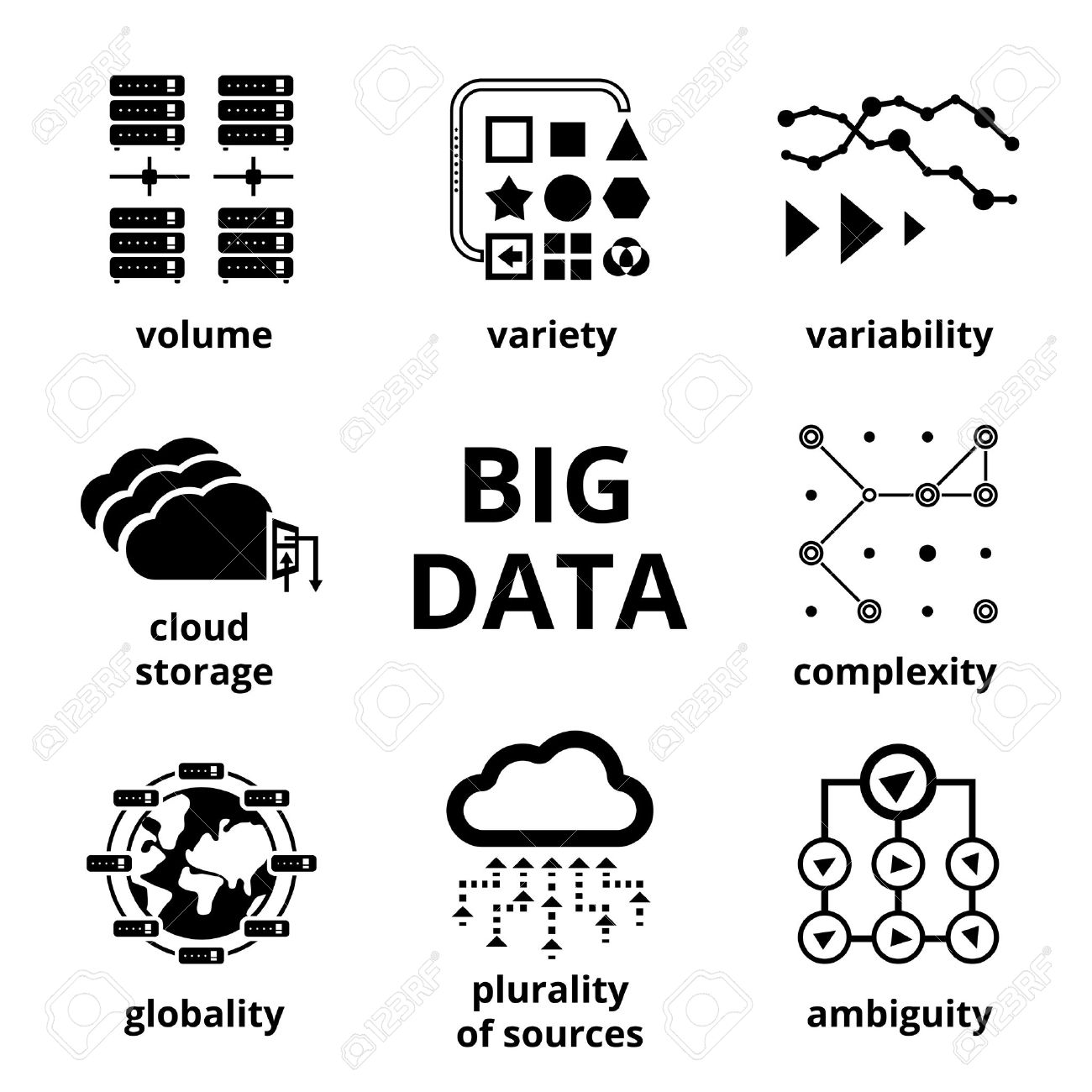 빅 데이터 아이콘 로열티 무료 사진, 그림, 이미지 그리고 스톡포토그래피. Image 33502698