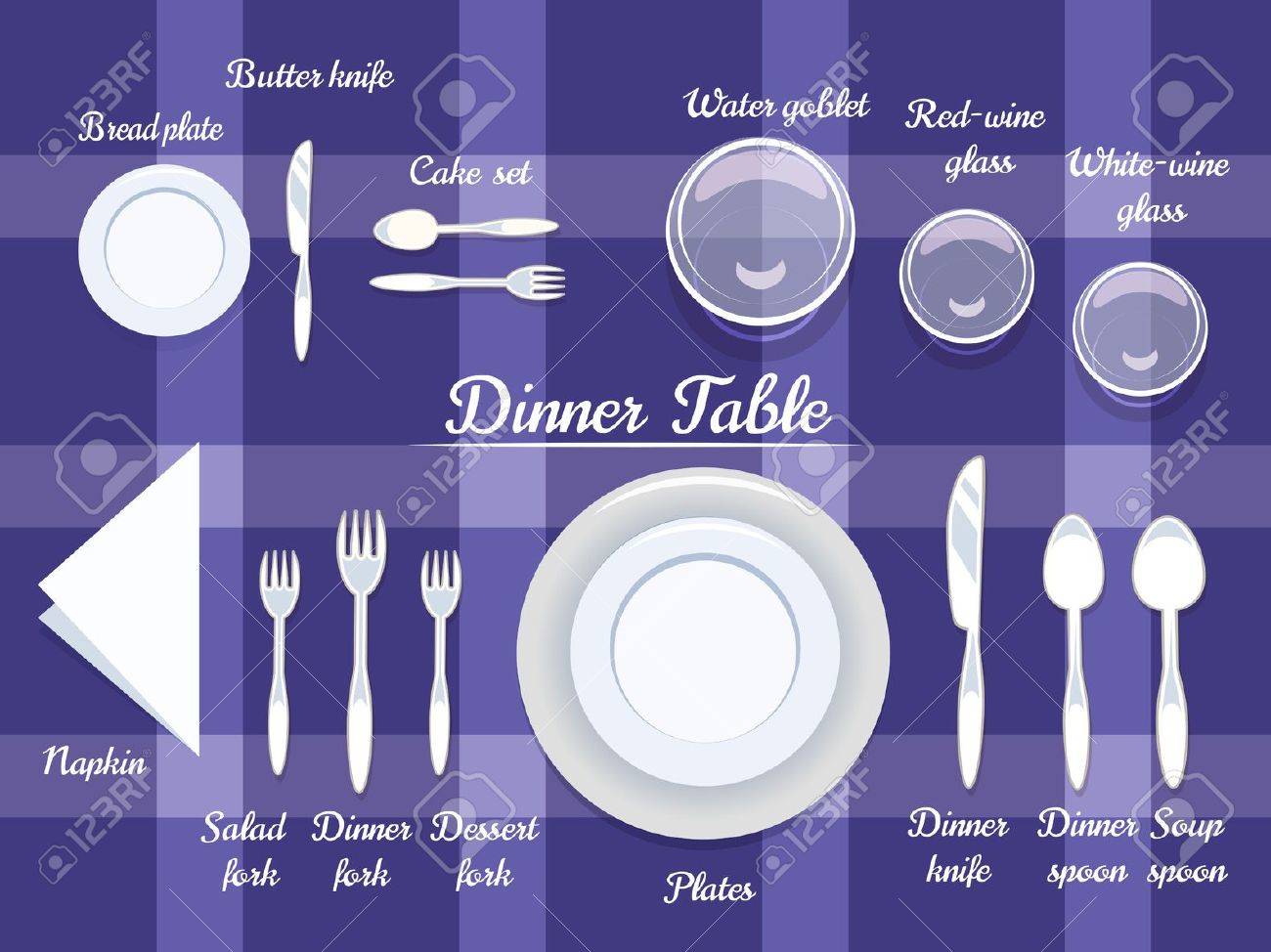 skull dinnerware sets
