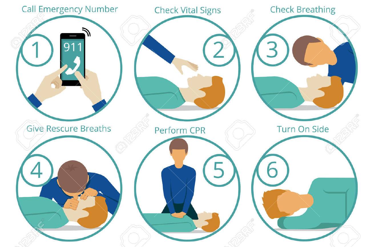応急手当ての cpr 手順 健康と医療 生命 緊急 蘇生 救出 ベクトル