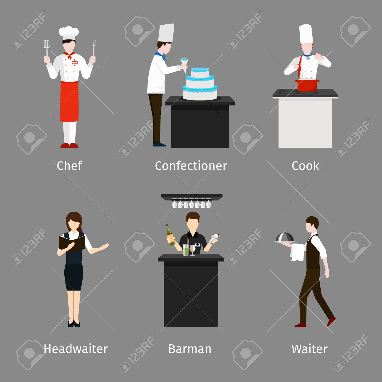 {Koch bei der arbeit
57} Koch Und Konditor, Kellner Und Koch. Catering-Personal. Beruf Und ... | {Koch bei der arbeit
57}