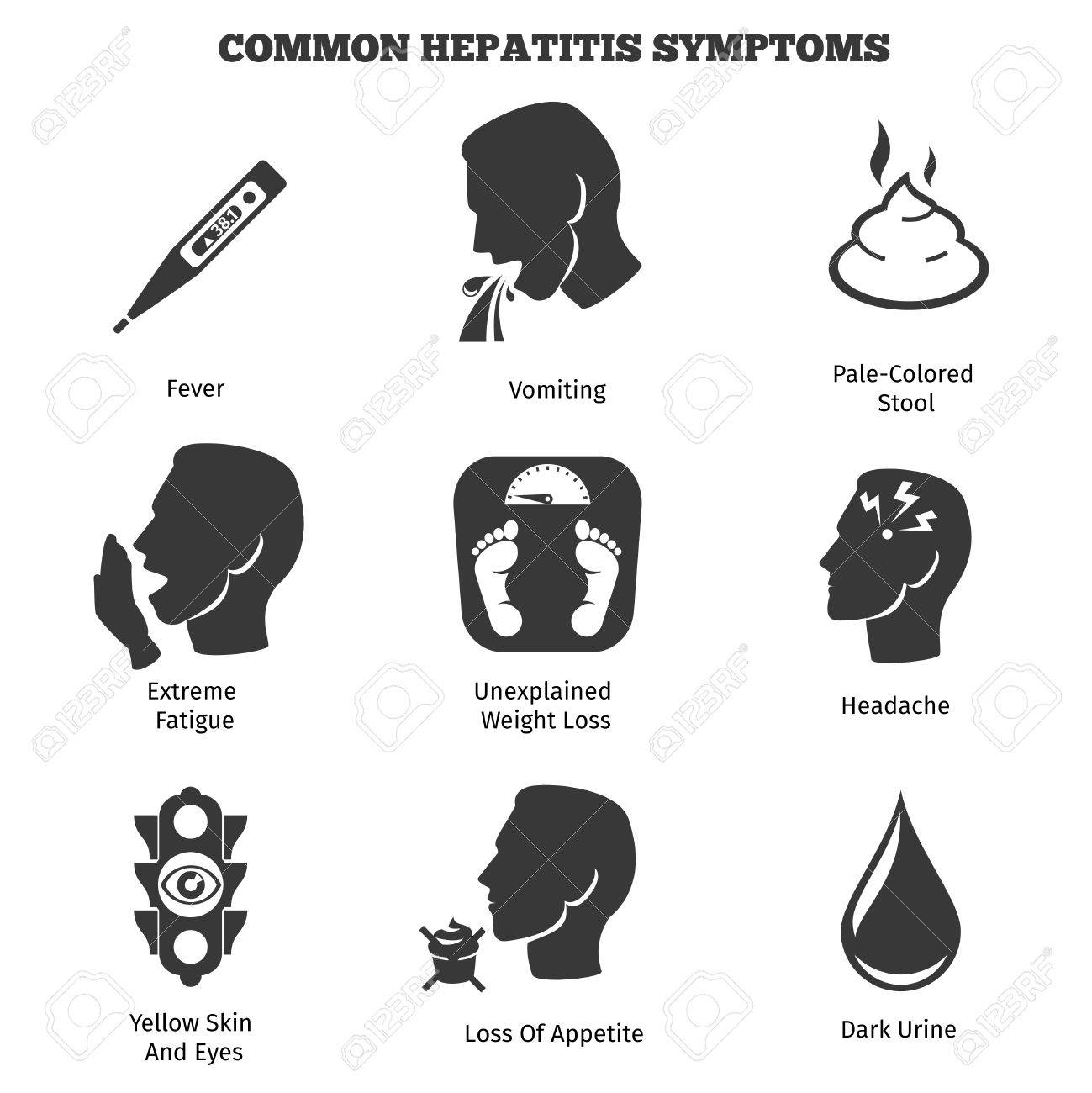 肝炎症状ベクトルのアイコンを設定します ウイルス感染の診断 人間のウイルスのイラスト のイラスト素材 ベクタ Image