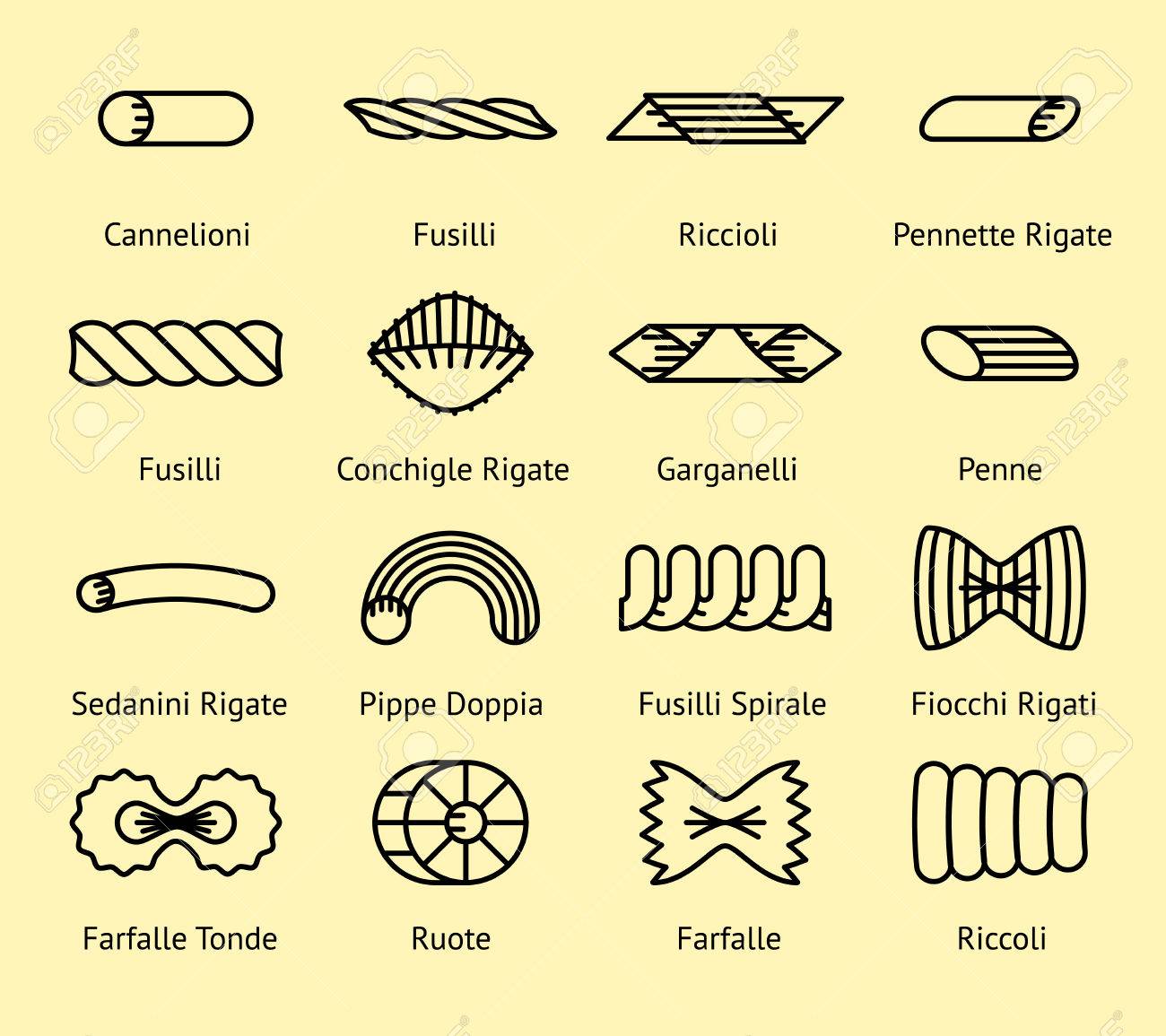 Download Different Pasta Types Line Icons Set Macaroni Spirale Pippe Royalty Free Cliparts Vectors And Stock Illustration Image 47823222