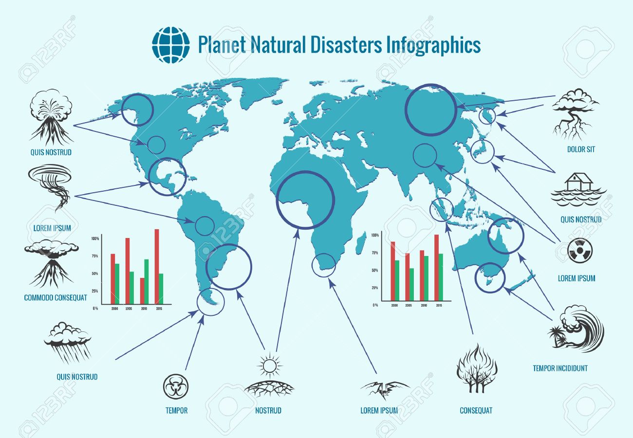 Planet Natural Disasters Infographics Earthquake And Flood