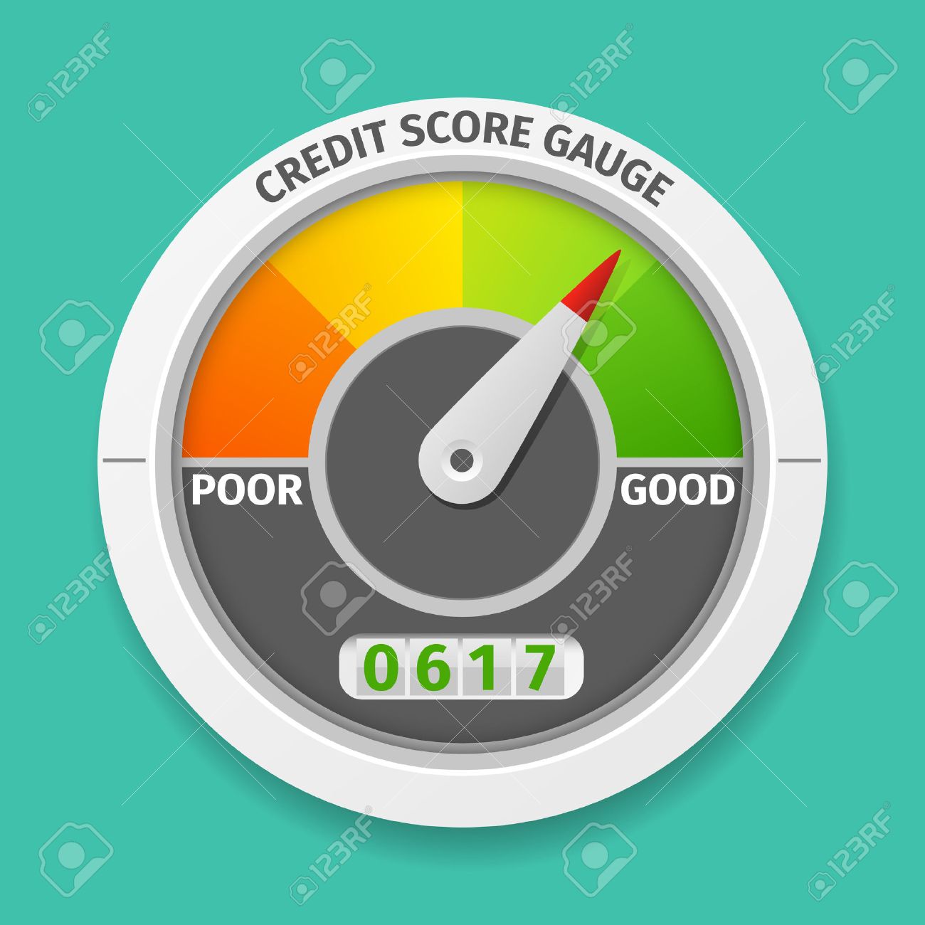 Furniture Design Royalty Rates credit score gauge good and bad rating, information financial Furniture Design Royalty Rates credit score gauge good and bad rating, information financial