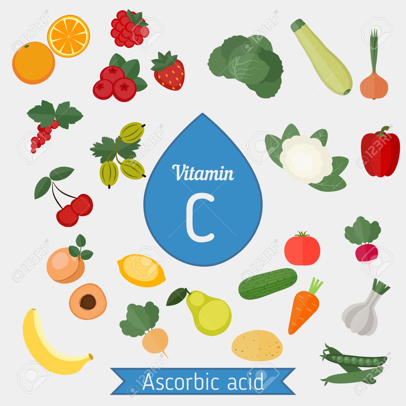 Vitamin C oder Ascorbinsäure Vektor Satz von Vitamin C reiche Lebensmittel. Gesunde Lebensstil und Diät-Konzept. Vitamin C oder Ascorbinsäure Vektor Satz von Vitamin C reiche Lebensmittel. Gesunde Lebensstil und Diät-Konzept.