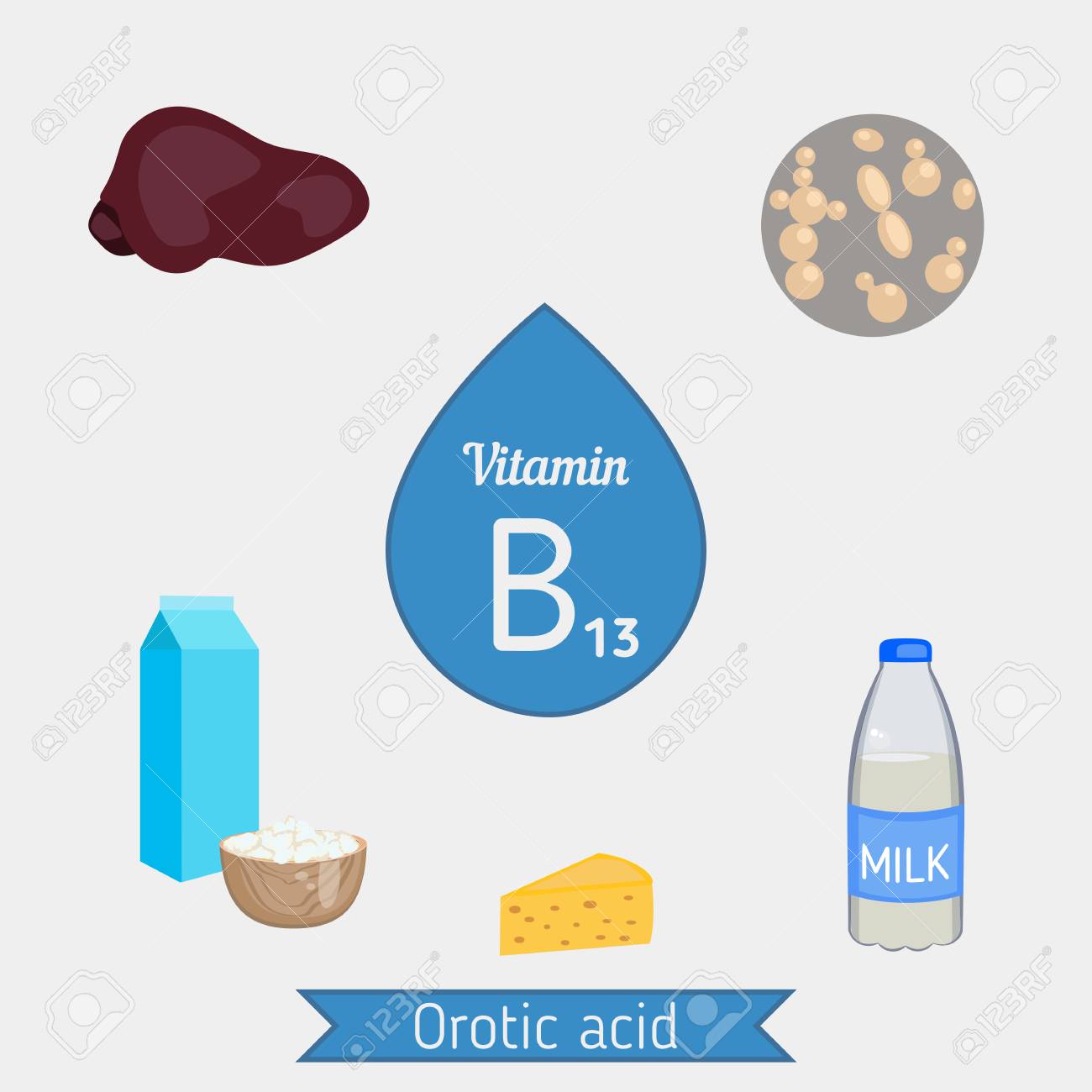 vitamina b13