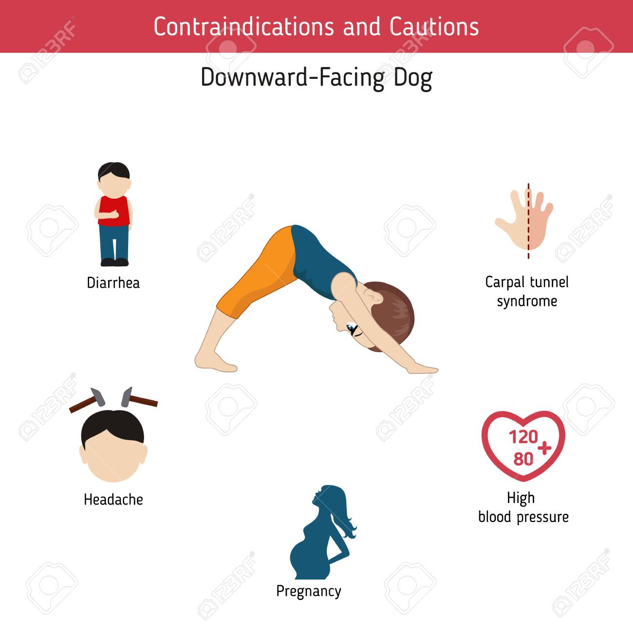 Featured image of post Downward Dog Pose Cartoon : The best selection of royalty free downward facing dog pose vector art, graphics and stock illustrations.