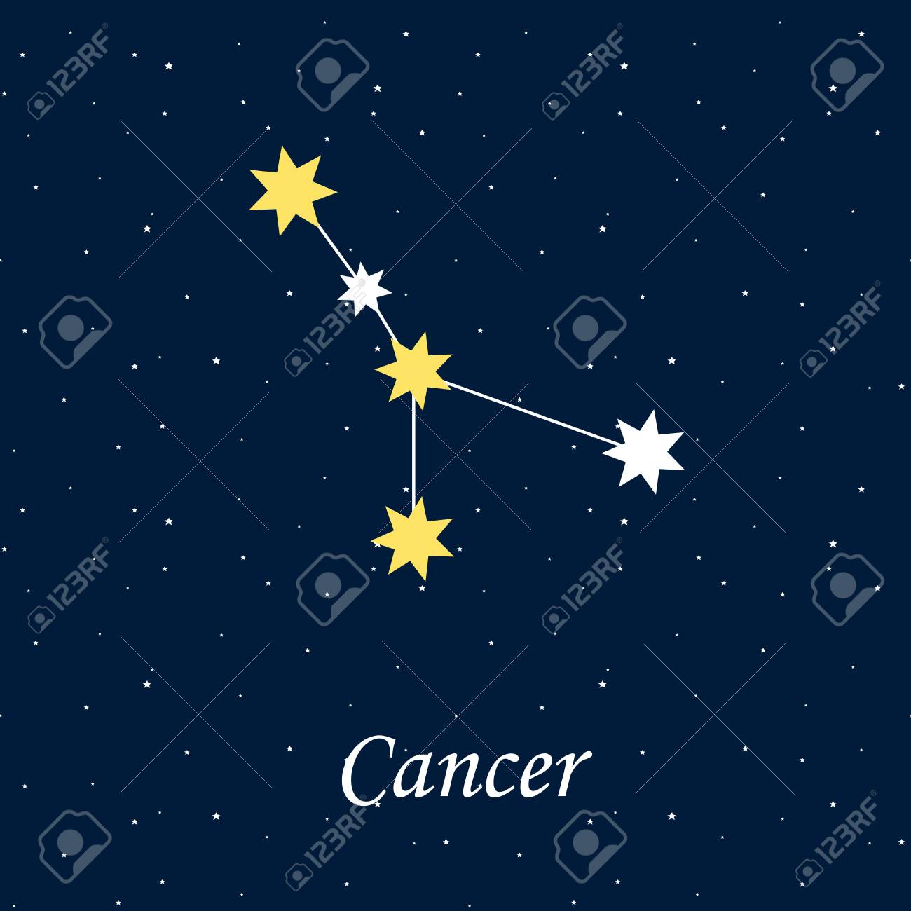 Cancer Cancer