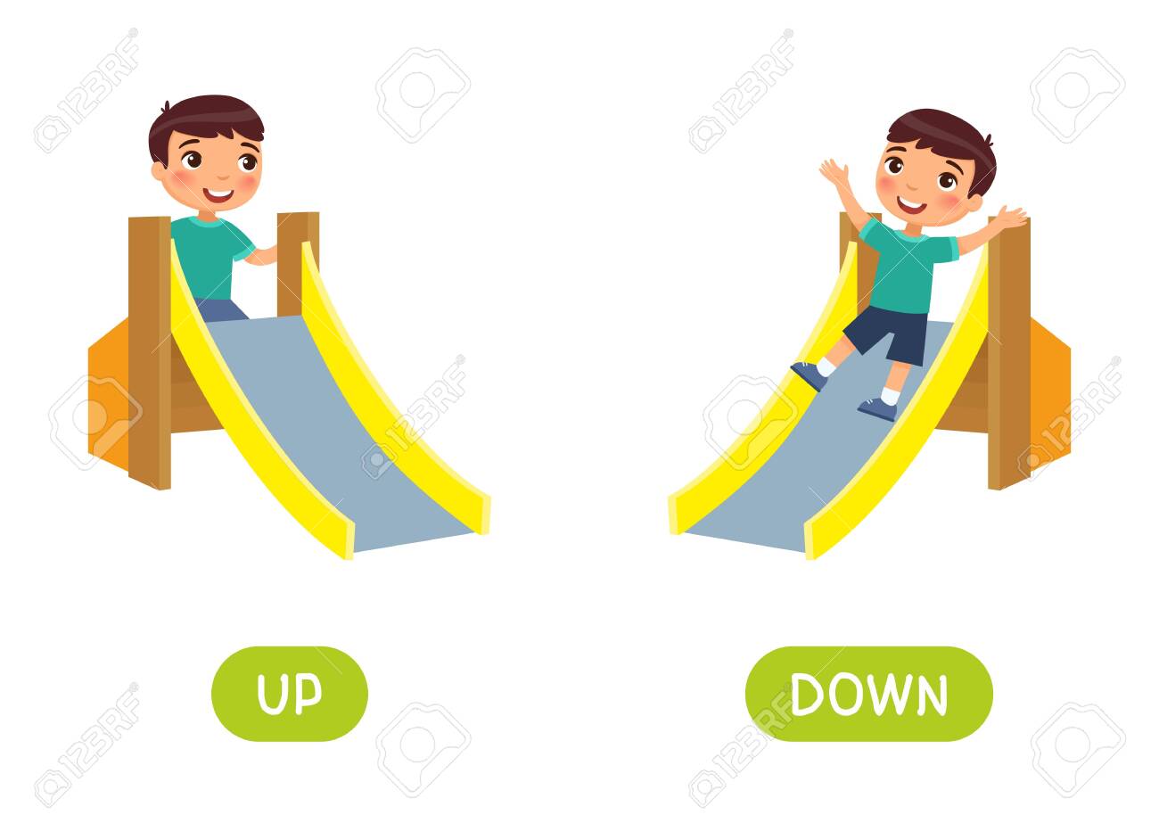 Opposites Concept, UP And DOWN. Word Card For Language Learning. Little Boy  Climbs Up A Children's Slide, Rides Down. Flashcard With Antonyms For  Children Vector Template. Flat Illustration With Typography. Royalty Free, image size:1300x923