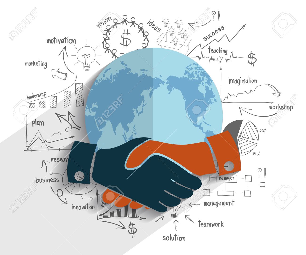 global business plan example online business plan