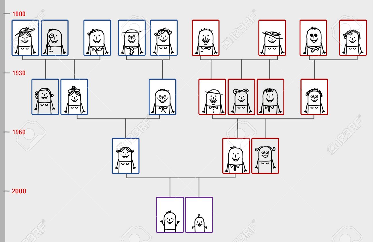 personnages de dessins animés dessinés à la main l arbre