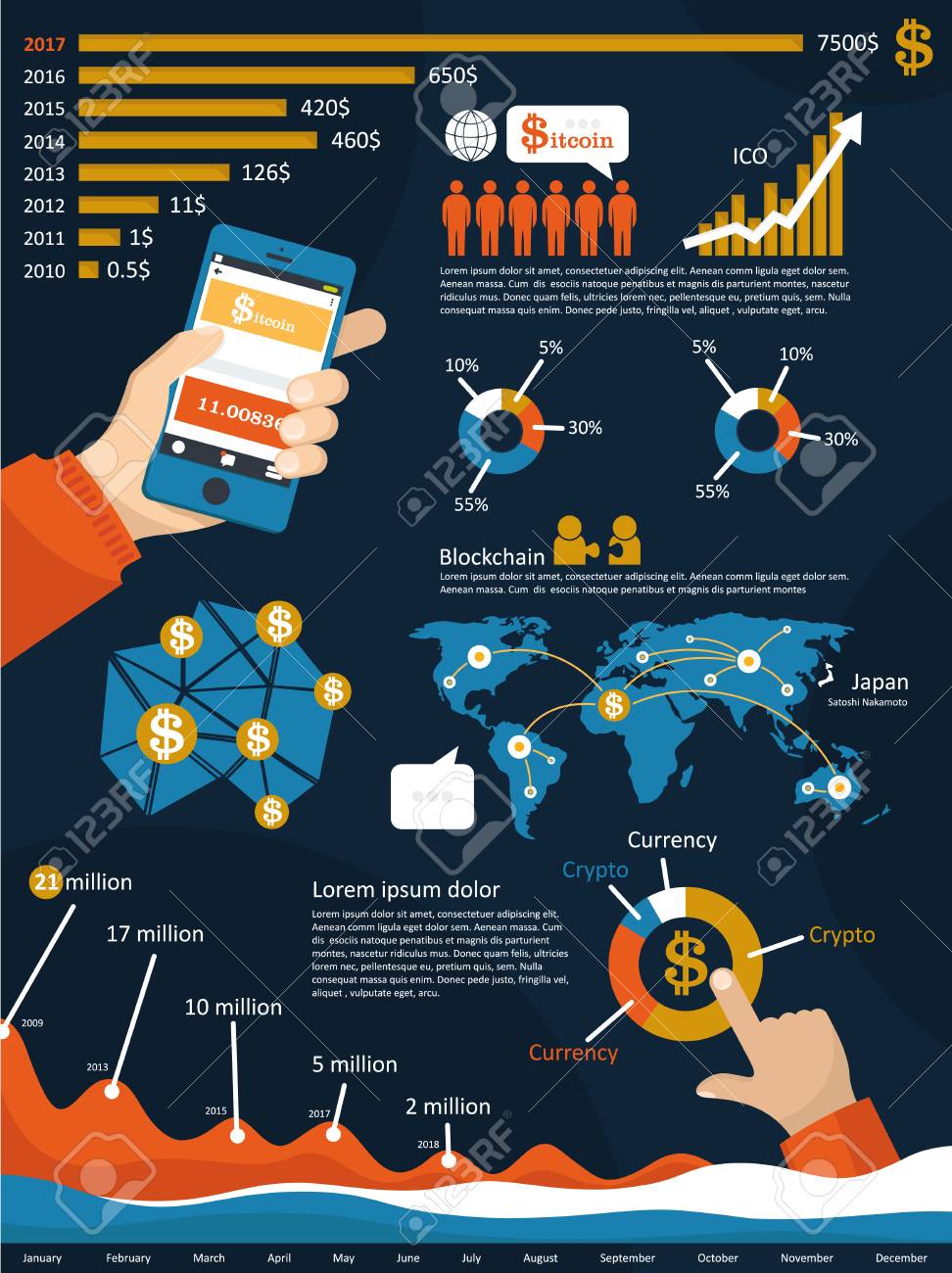 Digital Currency Infographics. Flat Modern Design Concept Of Cryptocurrency  Technology, Bitcoin Making. Royalty Free SVG, Cliparts, Vectors, and Stock  Illustration. Image 108378428.