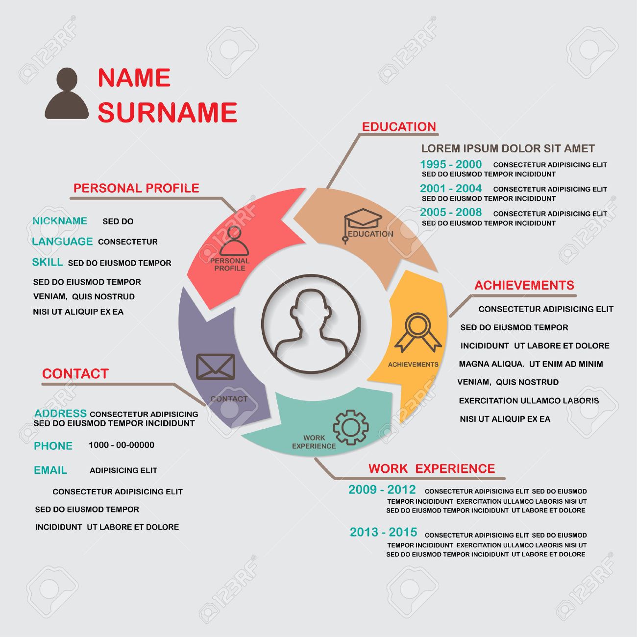 Cv Cv Template Infographics Achtergrond En Element Kan Worden Cv Cv Template Infographics Achtergrond En Element Kan Worden