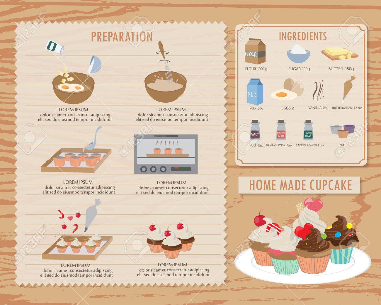how to make cupcake receipt food and sweet infographics background