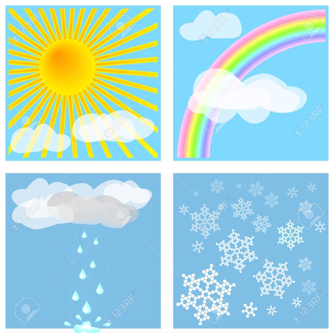 types of weather