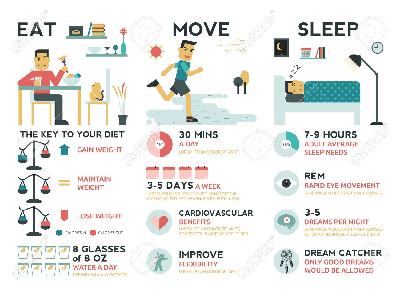 Illustration of infographic of life balance concept : eat, move and sleep elements - 43613181 Illustration of infographic of life balance concept : eat, move and sleep elements - 43613181