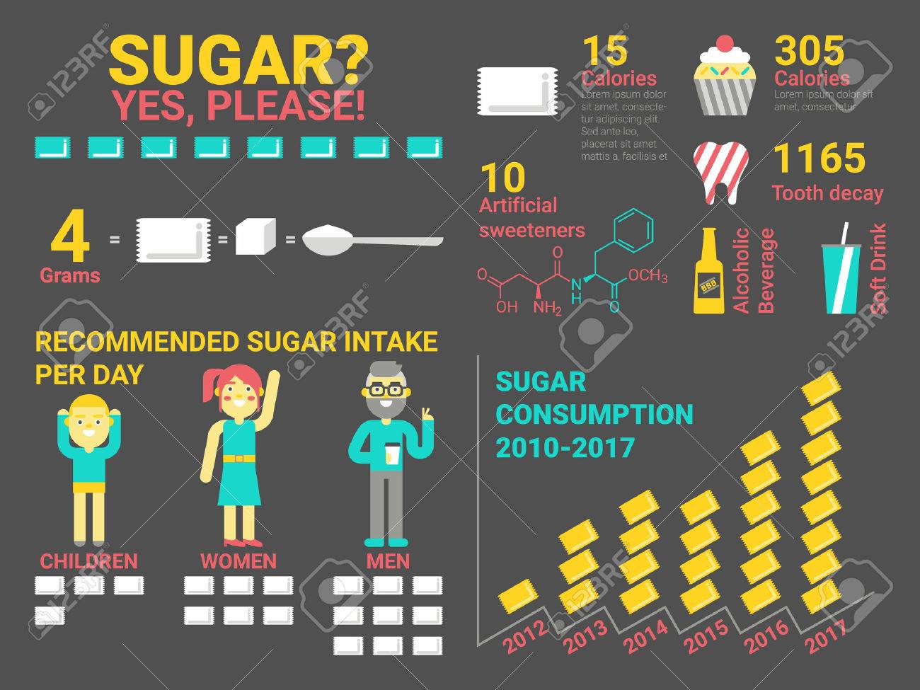Illustration of sugar consumption infographic elements and icon - 45306063 Illustration of sugar consumption infographic elements and icon - 45306063