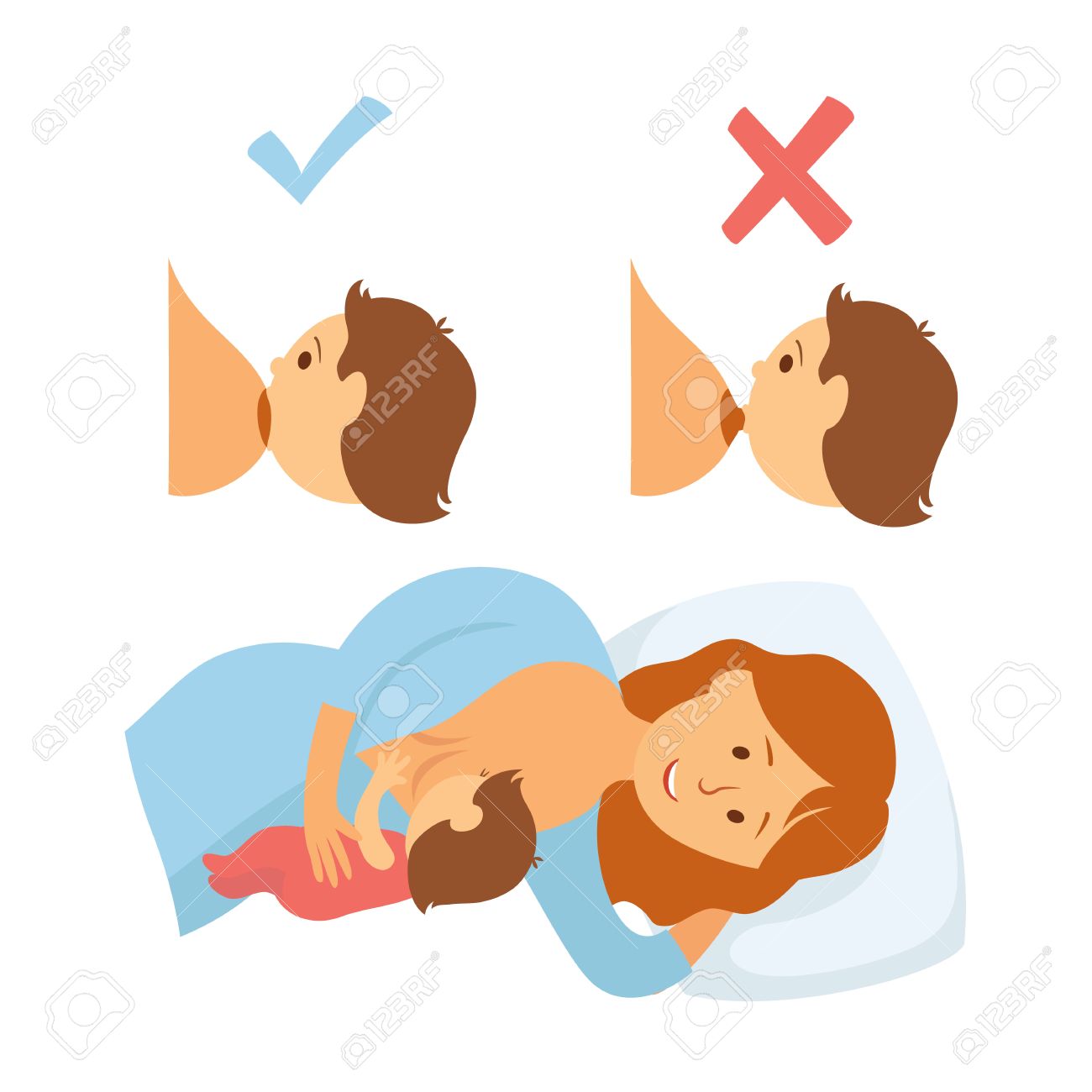 Position Correcte De L Allaitement Maternel Mere Se Nourrit Bebe Avec La Poitrine Pose Correcte Et Incorrecte Pour L Alimentation Infantile Maman Allaitement Infantile Lait Femme Allaiter Bebe Dans Des Poses Droite Vecteur De
