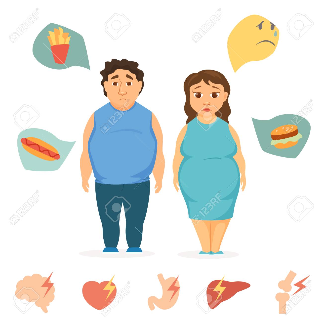 Man And Women Obesity Infographics. Fat People Concept. Unhealthy Food And  Human Organ Chart. Sad Overweight Couple Diet. Heart Attack, Brain, Liver,  Bone, Stomach, Burger Vector Icon Royalty Free SVG, Cliparts, Vectors,