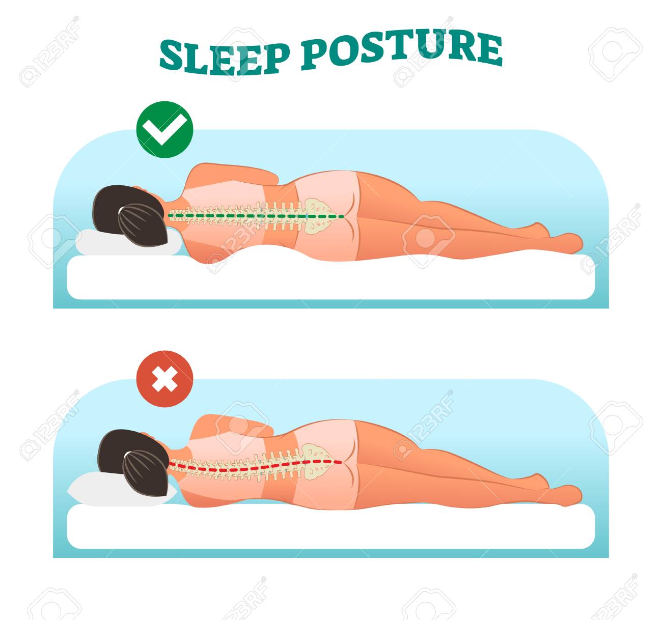 sleeping posture for neck