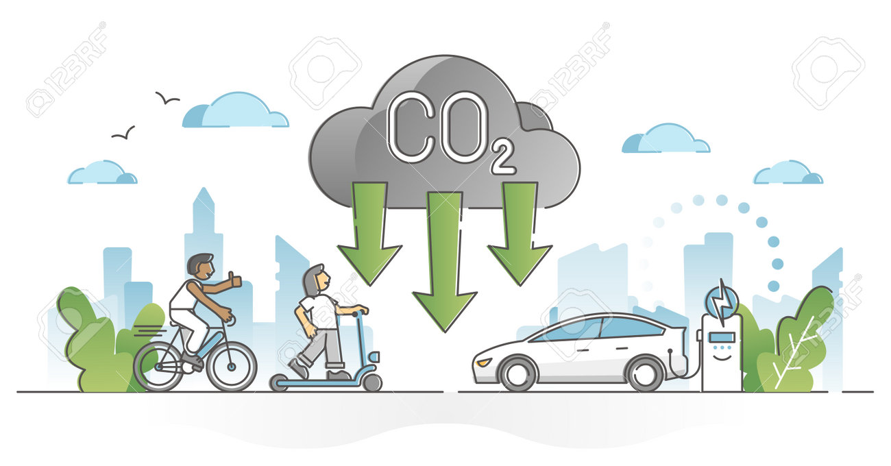 Image of a a CO2 cloud being lowered by downward arrows, surrounded healthy community of people, riding bikes and driving electric vehicles