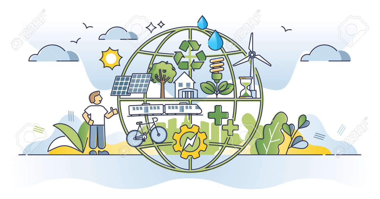 Sustainable Communities And Green Environment Awareness Outline Concept  Royalty Free SVG, Cliparts, Vectors, and Stock Illustration. Image  188105492.