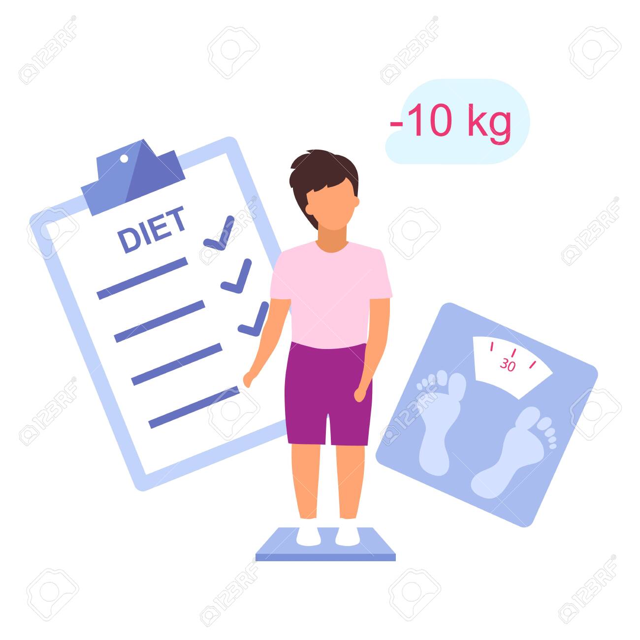 healthy diet plans to lose weight for a teenager
