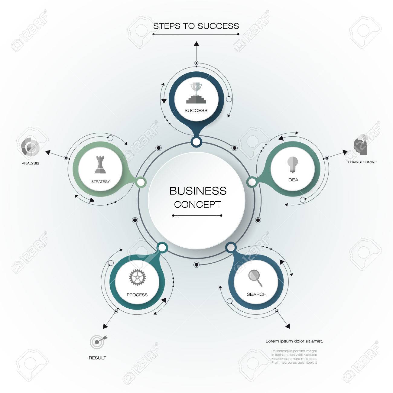 vector infographics 3d paper cycle diagram template blank space
