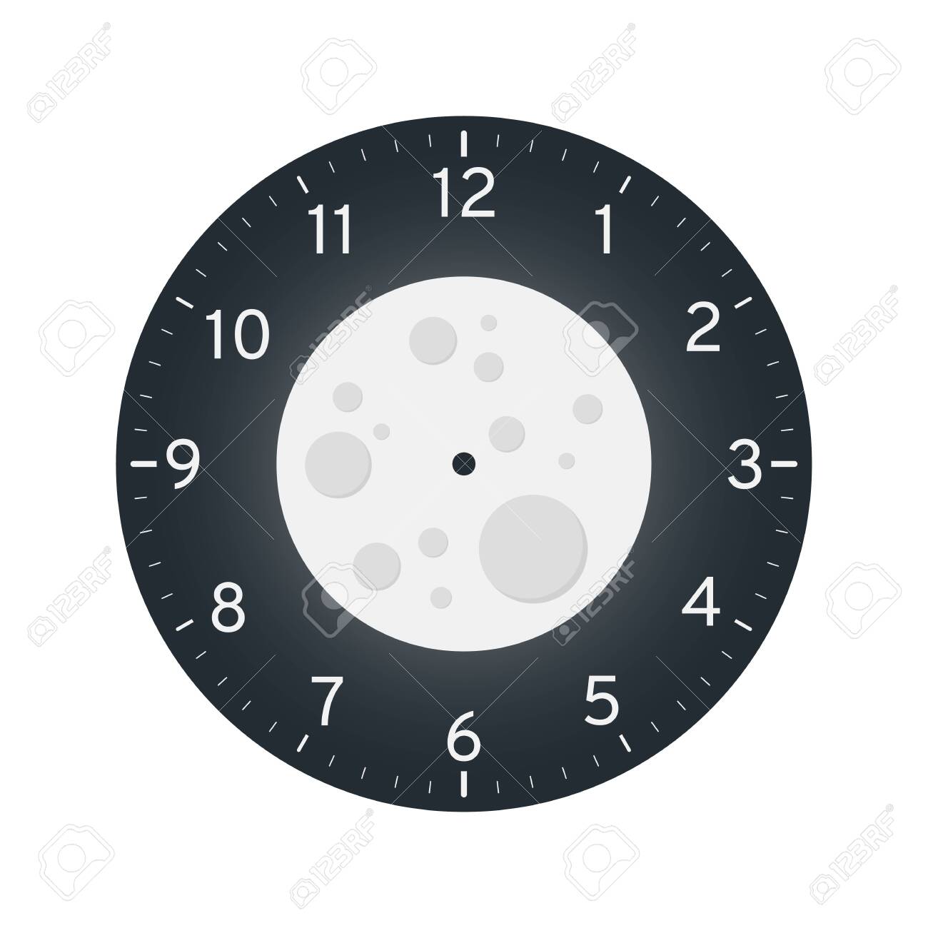 Full Moon Concept, Printable Wall Clock Face Template Isolated On White Background Royalty Free SVG, Cliparts, Vectors, and Stock Illustration. Image 132401689. full-moon-concept-printable-wall-clock-face-template-isolated-on-white-background-royalty-free-svg-cliparts-vectors-and-stock-illustration-image-132401689