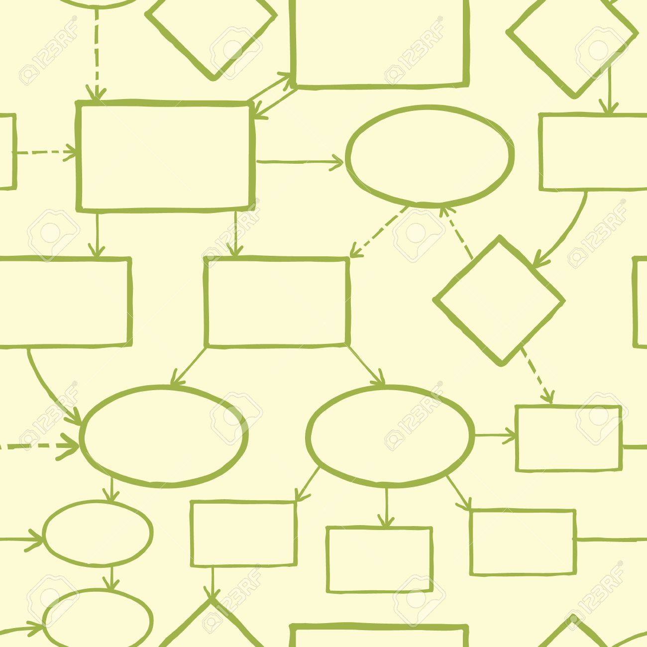 blank mind map