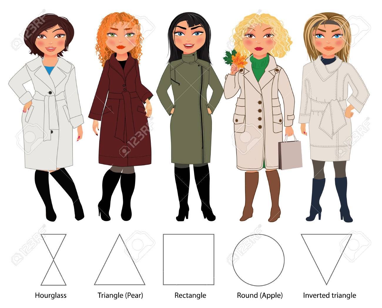 types of coats