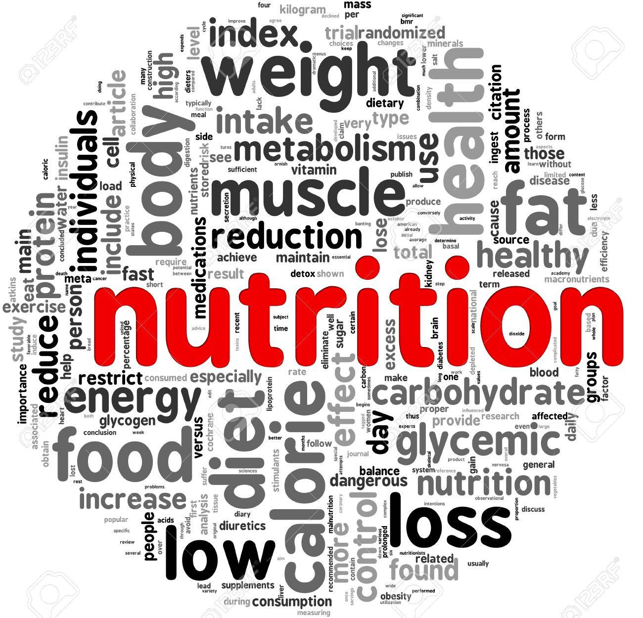 nutrition related words concept in tag cloud stock photo picture