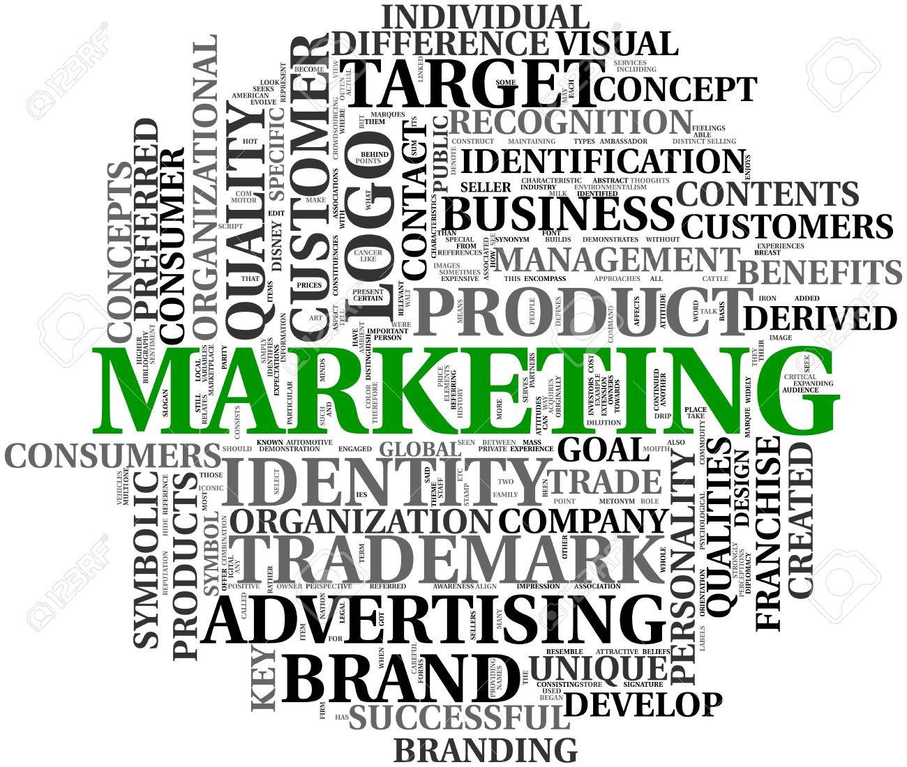 words for advertising and marketing rome fontanacountryinn com words for advertising and marketing